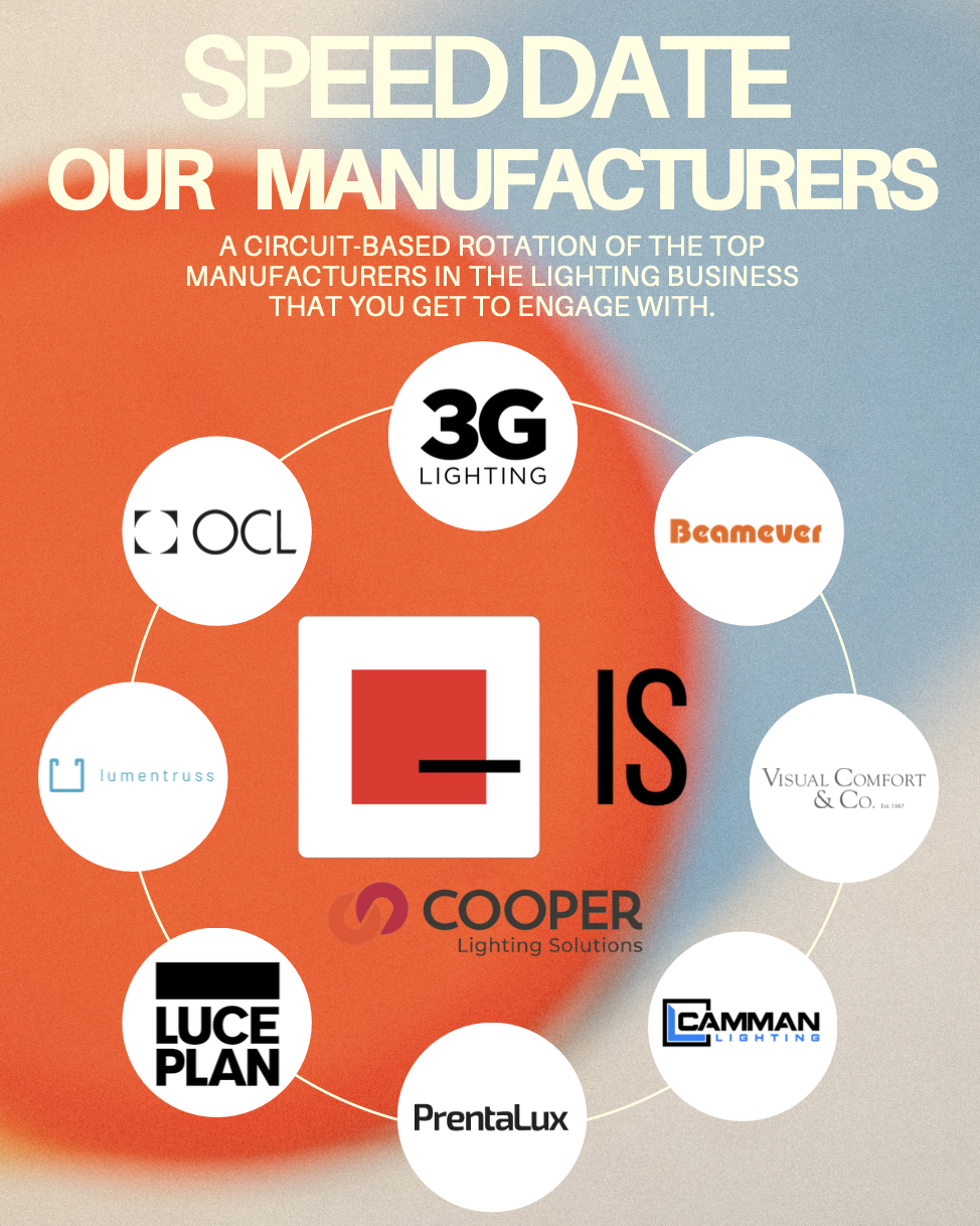 Speed Date Manufacturers